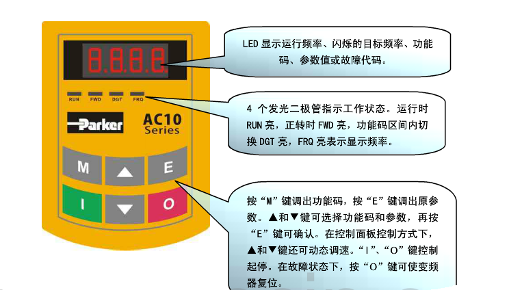 派克變頻器如何調(diào)試？變頻器的空載通電驗及電機空載運行？
