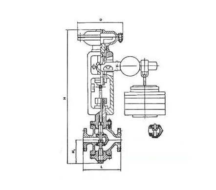 自力式調(diào)節(jié)閥原理是利用閥門元件運(yùn)作？