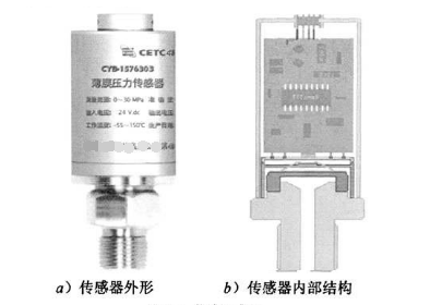 薄膜式壓力傳感器的高性能技術(shù)，薄膜傳感器的可靠?jī)?yōu)點(diǎn)