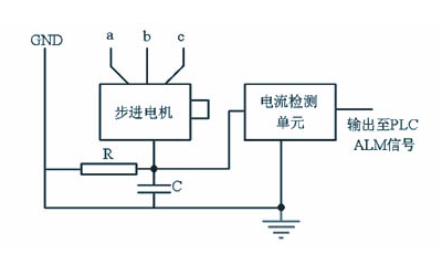 步進電機驅(qū)動電路電流如何設定，通過電流變化來控制轉(zhuǎn)子位置
